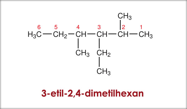 3-etil-2,4-dimetilhexan